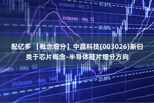配亿多 【概念细分】中晶科技(003026)新归类于芯片概念-半导体硅片细分方向