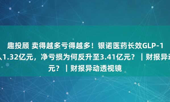 趣投顾 卖得越多亏得越多！银诺医药长效GLP-1首年收入1.32亿元，净亏损为何反升至3.41亿元？｜财报异动透视镜