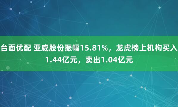 台面优配 亚威股份振幅15.81%，龙虎榜上机构买入1.44亿元，卖出1.04亿元